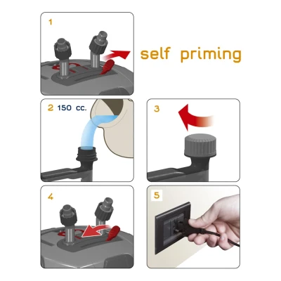 Фильтр внешний Ferplast BLUXTREME 1500 л/ч