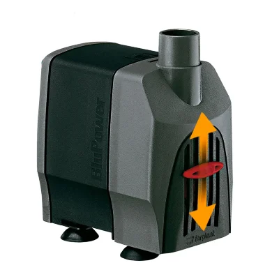 Помпа Ferplast BLUPOWER 1200 л/ч