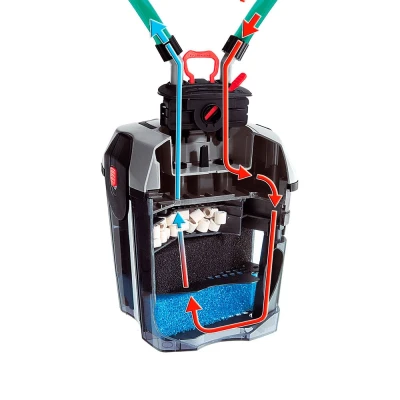 Фильтр внешний Ferplast BLUXTREME 700 л/ч