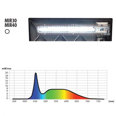 Аквариум Newa Mirabello MIR 40 LED, 40 л, с фильтром, нагревателем и освещением рассвет-закат, белый NEW VERSION