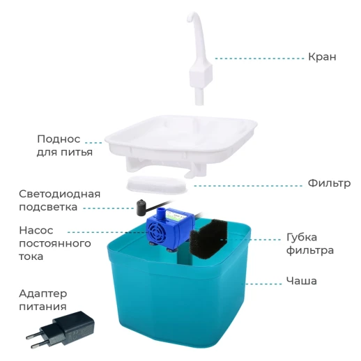 Автопоилка фонтан Petwant PW-111 2 л с подсветкой и краном для кошек и собак зеленый