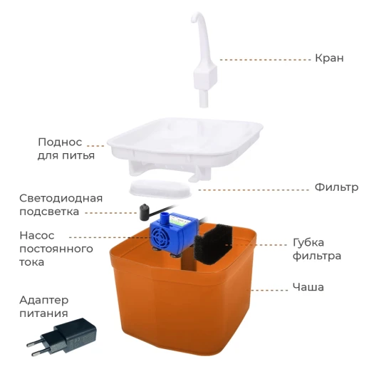 Автопоилка фонтан Petwant PW-111 2 л с подсветкой и краном для кошек и собак оранжевый