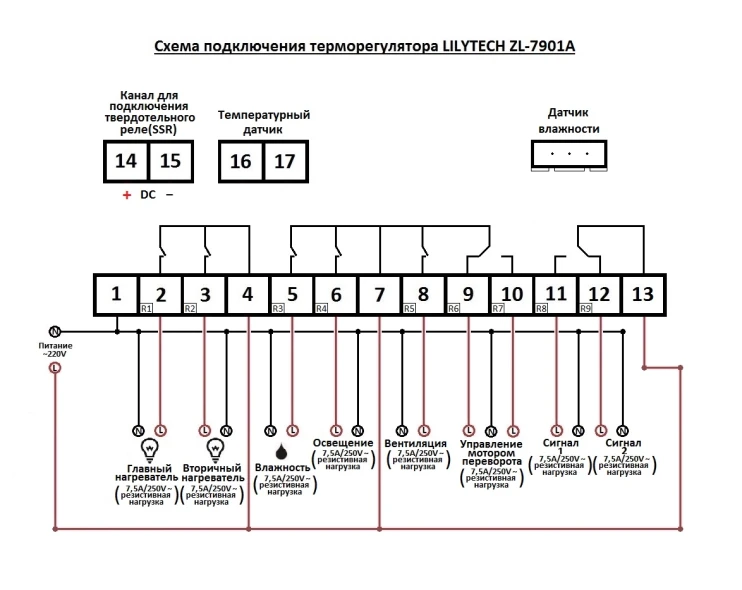 Терморегулятор Lilytech ZL-7901A темп + влажность + 3 таймера