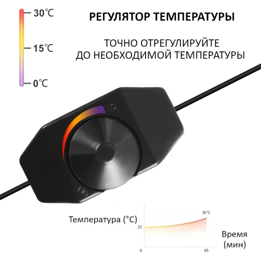 Коврик HobbyFarm 7 Вт 15x28 см для обогрева цыплят рептилий и рассады с терморегулятором