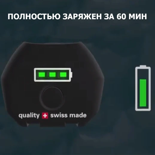 Машинка Heiniger Opal для стрижки собак лошадей коров с 2-я аккумуляторами